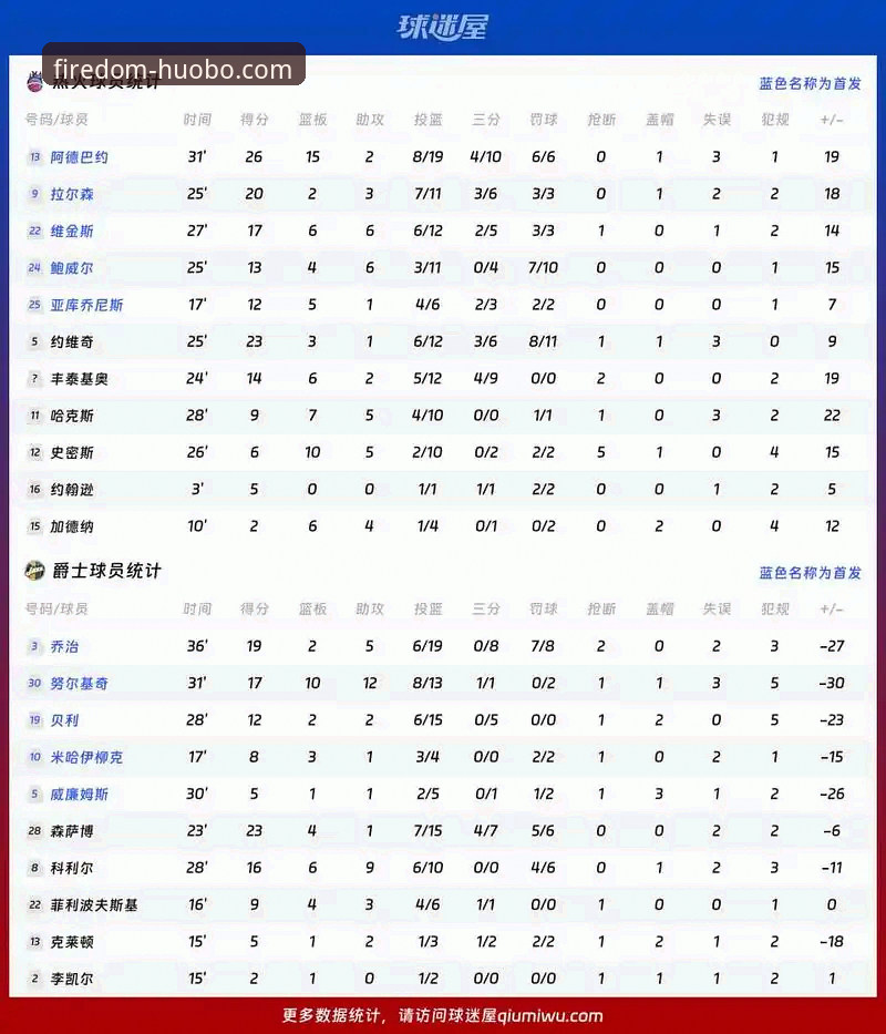 火博体育赛事对比 4大维度深度解析火博体育赛事对比:从投注策略到用户体验的全方位指南